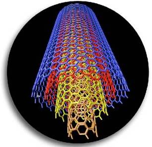 Nanotube multi-parois
