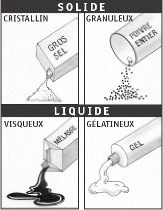 Solide - Liquide